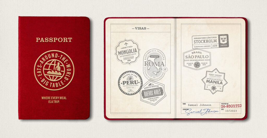 Leather passport with various stamps